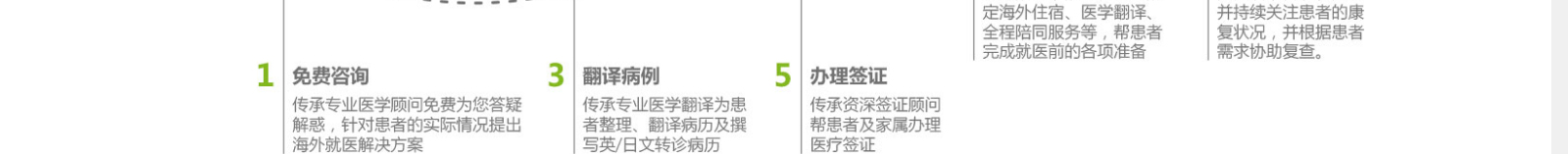 深圳網(wǎng)站設計公司_高端定制設計網(wǎng)站_營銷型網(wǎng)站設計制作_深圳網(wǎng)站建設