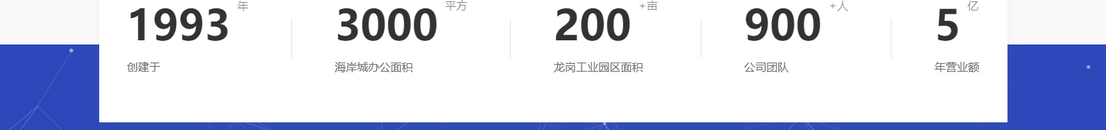 深圳市思達(dá)儀表有限公司_網(wǎng)站建設(shè)設(shè)計(jì)案例_響應(yīng)式型網(wǎng)站制作案例 深圳市思達(dá)儀表有限公司_網(wǎng)站建設(shè)設(shè)計(jì)案例_響應(yīng)式型網(wǎng)站制作案例