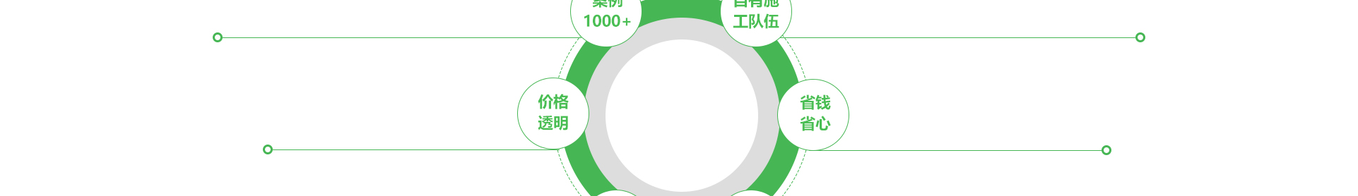文木景觀裝飾網(wǎng)站_裝修網(wǎng)站案例_深圳洛壹 文木景觀裝飾網(wǎng)站_裝修網(wǎng)站案例_深圳洛壹