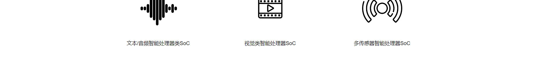 智能芯片_響應式網(wǎng)站_深圳網(wǎng)站制作_公司網(wǎng)站建設 智能芯片_響應式網(wǎng)站_深圳網(wǎng)站制作_公司網(wǎng)站建設