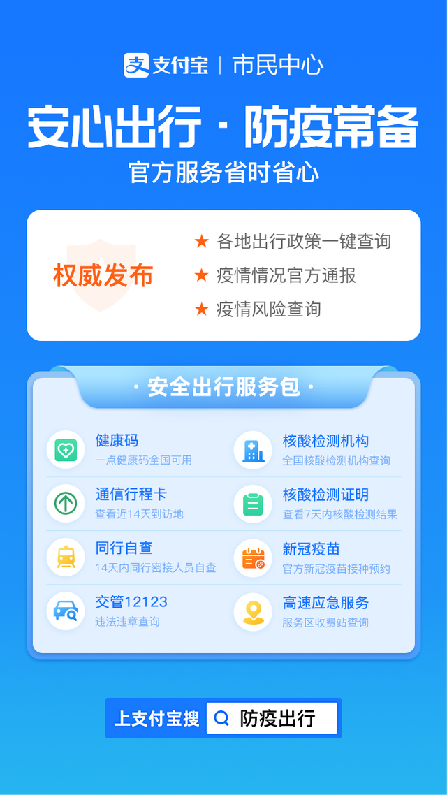 小程序“通信大數(shù)據(jù)行程卡”上線支付寶，行程卡展碼更快捷！